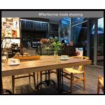 Telephoto Lens Manufacturer - 105mm 4k HD