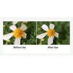 Macro Lens Manufacturer - 15X HD Optical