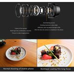 Telephoto Lens Manufacturer - 2X Zoom OEM