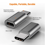 Micro USB to USB C Adapter Manufacturer - Fast Charge 2.0 Male to Female