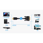 DVI to HD Converter Manufacturer - 1080P Golden Plated Adapter for HDTV