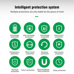 6-Port USB Charger Manufacturer - LCD Display 40W Universal Smart Hub