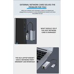 USB C to Ethernet Adapter Factory - Wholesale 2-in-1 Aluminum Alloy RJ45