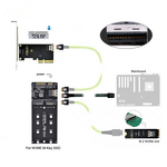 U.2 to M.2 SSD Converter Manufacturer - SFF-8654 22Pin for SATA Expansion