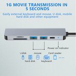 Type C USB Hub Factory - Hot Sale Multi-Functional for Computer Projector