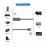 USB Game Capture Card Manufacturer - Dropshipping for PS4 Macbook Live