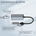 USB C to Ethernet Adapter Factory - Wholesale 2-in-1 Aluminum Alloy RJ45