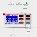 6-Port USB Charger Manufacturer - LCD Display 40W Universal Smart Hub