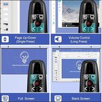 Wireless Presenter Remote Manufacturer - 2.4GHz USB Red Laser Pointer for PPT