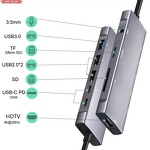 9-in-1 USB C Hub Manufacturer - 4K HD-MI TF SD 3.5mm Audio for MacBook