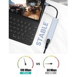 8-in-1 USB Hub Manufacturer - Type-C PD Charging HDMI Ethernet Card Reader