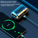 TWS Wireless Earphones Manufacturer - BT 5.0 In-Ear LED Display Touch