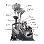 Golf Cart Bag Manufacturer - Luxury PU OEM