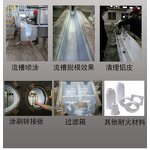 Boron Nitride Coating Manufacturer - 5Kg BN for Aluminum Casting