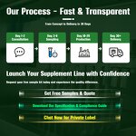 Immune Booster Capsules Factory - All in One Shilajit Ashwagandha Naturale