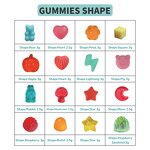 Vegan Creatine Gummies Factory - Wholesale Price Halal Private Label