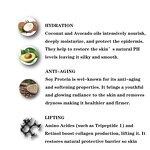 Butt Enhancement Cream Manufacturer - Private Label