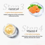 Anti Aging Body Lotion Manufacturer - Private Label