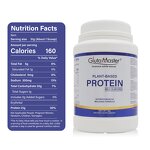 Protein Powder Manufacturer - Custom Supplement