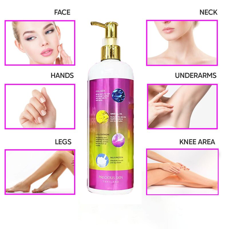 Body Lotion Manufacturer - Gluta Prime Blancissant