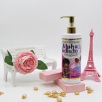 Skin Care Products Manufacturer - Face and Body Lotion