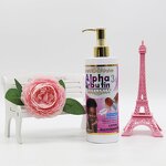 Skin Care Products Manufacturer - Face and Body Lotion