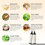 Hair Mist Spray Manufacturer - Private Label Keratin