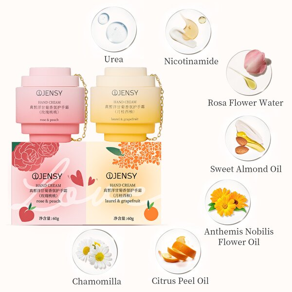 Hand Cream Gift Set Manufacturer - Wholesale Custom