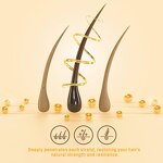 Hair Treatment Manufacturer - Private Label Organic