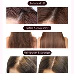 Hair Care Set Manufacturer - OEM Anti Dandruff