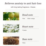 Hair Care Set Manufacturer - Wholesale Rice Water