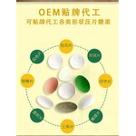 Male Supplements Manufacturer - Effective Private Label