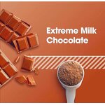 Whey Protein Powder Manufacturer - Oem Gold Standard