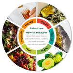 Skin Whitening Gummies Manufacturer - Private Label