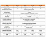Rotary Evaporator Factory - 2L-50L Electric Vacuum Distillation
