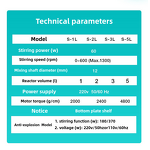 Glass Reactor Manufacturer - High Borosilicate Jacket 1L-5L