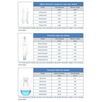 Soxhlet Extractor Manufacturer - Allihn Dimroth Fat Extraction