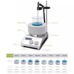 Heating Jacket Factory - Stainless Steel with Magnetic Stirrer