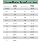 Gas Sampling Bag Manufacturer - Aluminium Foil Single/Double Valve