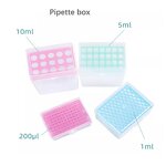Pipette Tip Supplier - 10ul to 10ml Rack Box