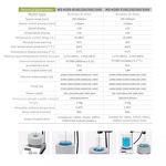 Heating Jacket Factory - Stainless Steel with Magnetic Stirrer