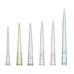 Pipette Tip Supplier - 10ul to 10ml Rack Box