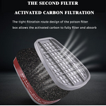 Half Safety Mask Supplier - High Quality Polycarbonate Dust Proof