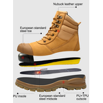 Safety Boots Manufacturer - Australia Steel Toe Breathable Industrial Construction