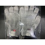 Hand protection