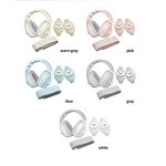 Baby Ear Defenders Manufacturer - 2 In1 Convertible for 0-48 Months