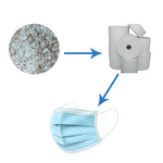 Melt Blown Cloth Manufacturer - Water Electret Breathable for Surgical Mask