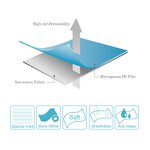 Dehumidifier Bag Manufacturer - Calcium Chloride Waterproof Nonwoven PP Film