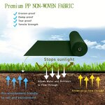 Weed Barrier Fabric Factory - Heavy Duty Non-woven Green for Garden