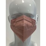 Anti-Viral Fabric Factory - Nano Silver Ion SSS Non-Woven for Mask